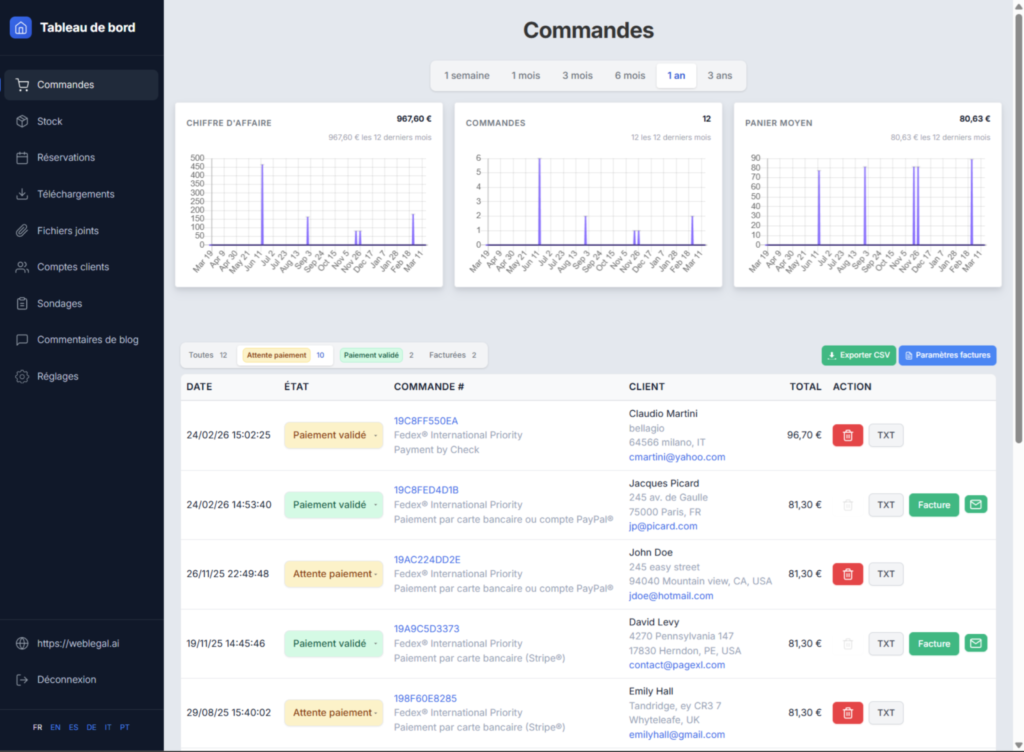 Exemple de Backoffice d'un site TOWeb
